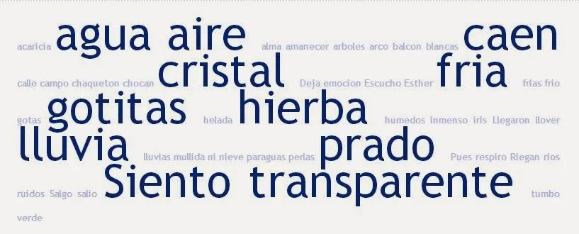 EL QUINTO NIVEL: Nubes de palabras para escribir poemas "El Agua"