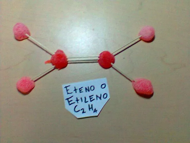 QUMICA II: Modelos Moleculares