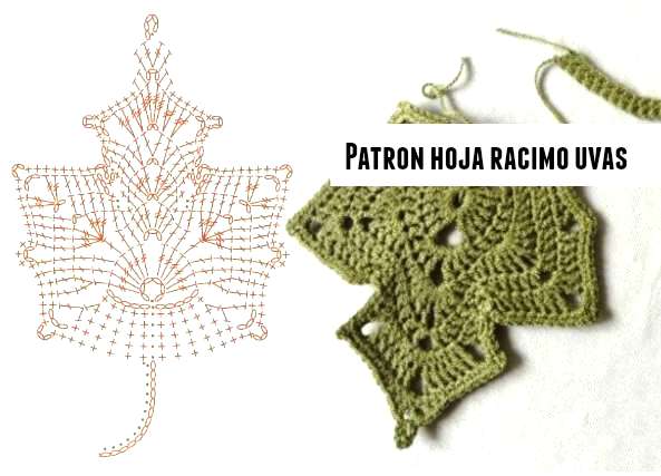 Racimo de uvas en ganchillo o crochet - Patrones Crochet