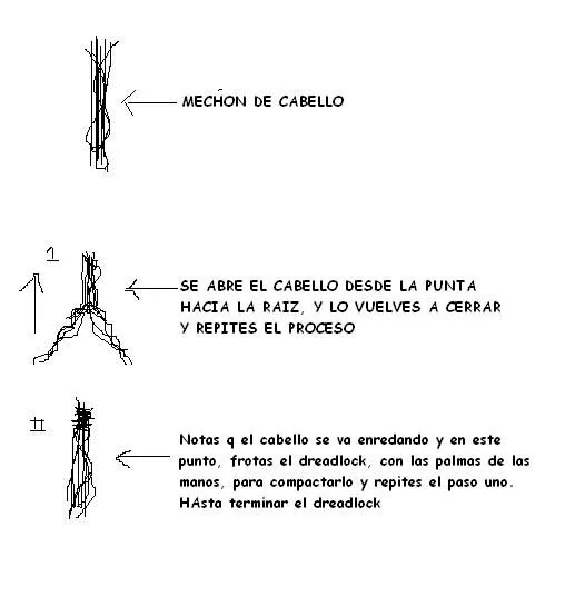 Como hacer rastas [Bien explicado] - Taringa!