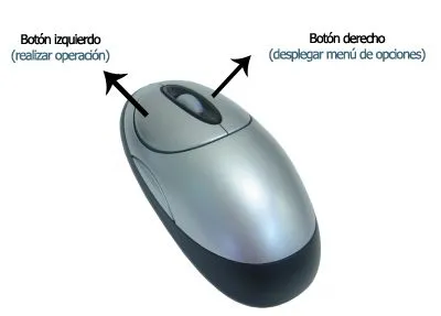 El ratón o mouse de una computadora: Concepto y uso | Blog Informático