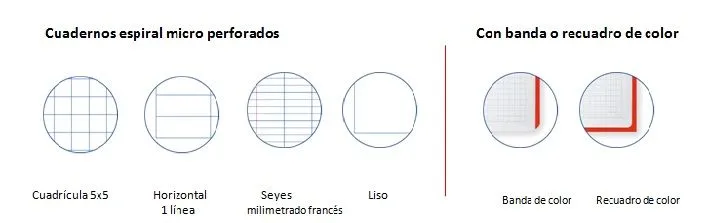 Un rayado para cada etapa escolar | Oxford