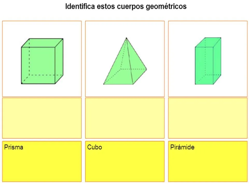 Tres en rayas ! : Cuerpos geométricos.