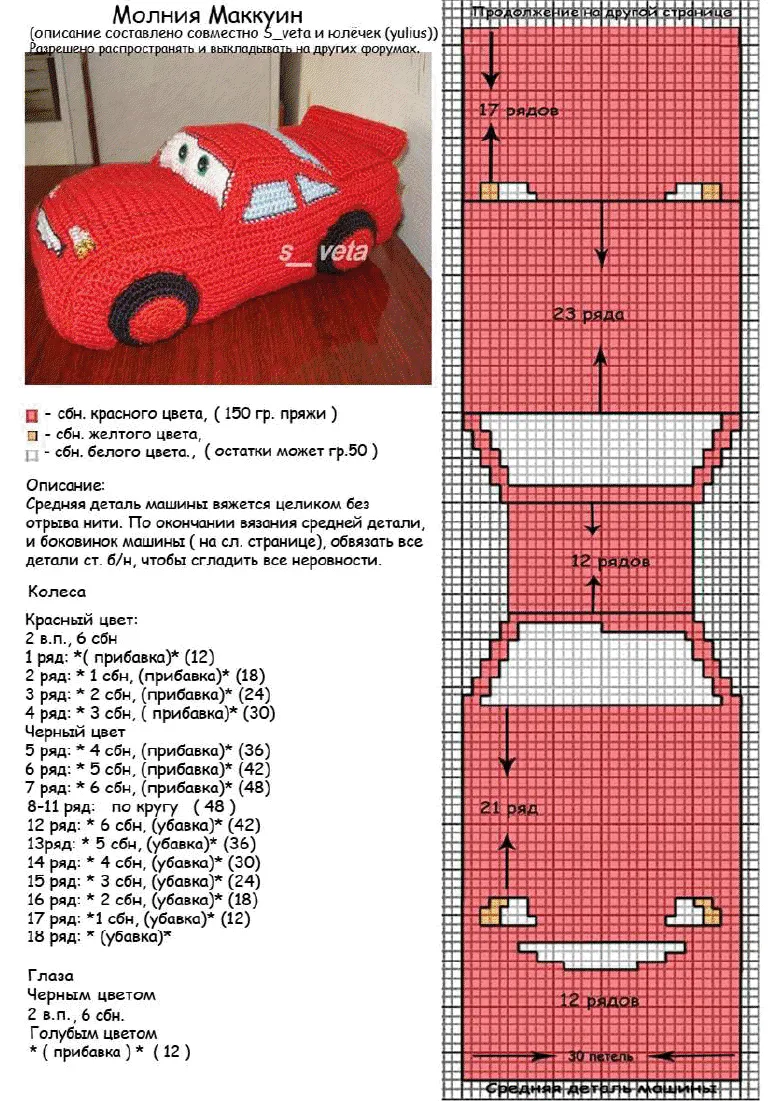 Moldes de rayo mcqueen en foami - Imagui