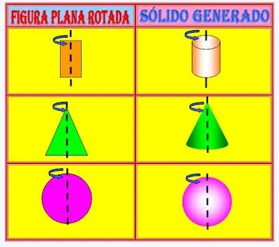 _____RAZONAMIENTO MATEMÁTICO SECCIÓN 11: Acividad Nº 4. Figuras ...