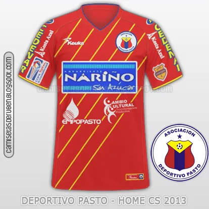 RBN Sports - Graphics: Copa Sudamericana 2013 - Deportivo Pasto (