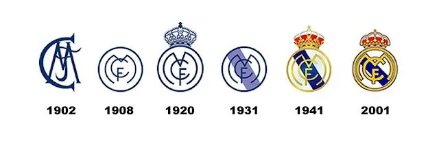 Real Madrid C.F.: El escudo del Real Madrid