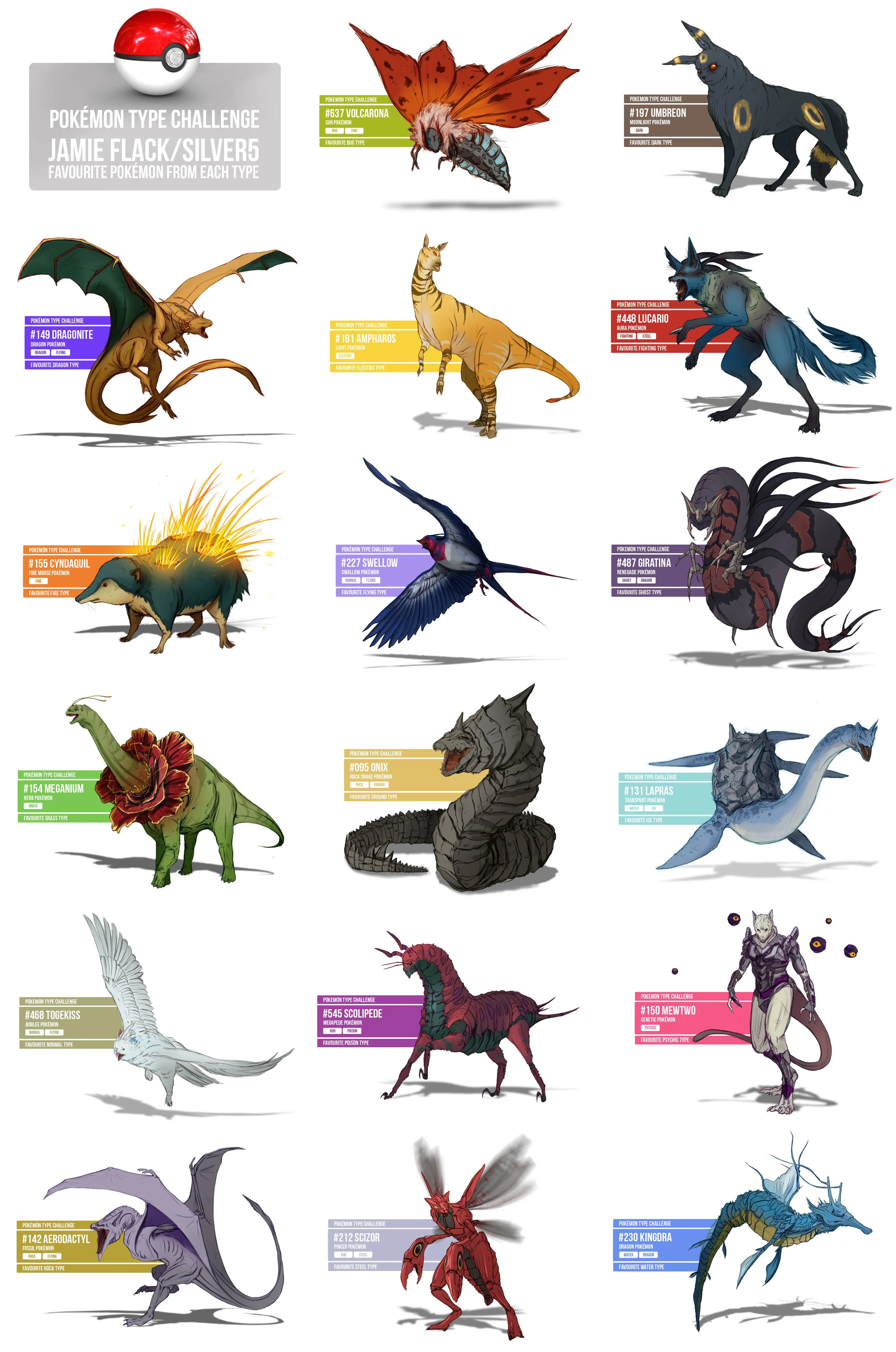 Realistic Pokemon-Season 1 by arvalis on DeviantArt