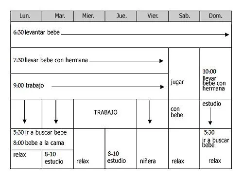 Realización Personal | Blog sobre crecimiento personal | Página 3