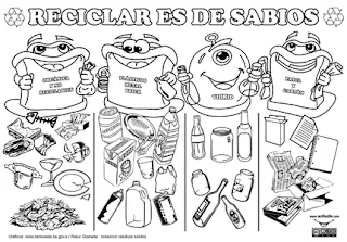 Recicla-te YA!: Actividades