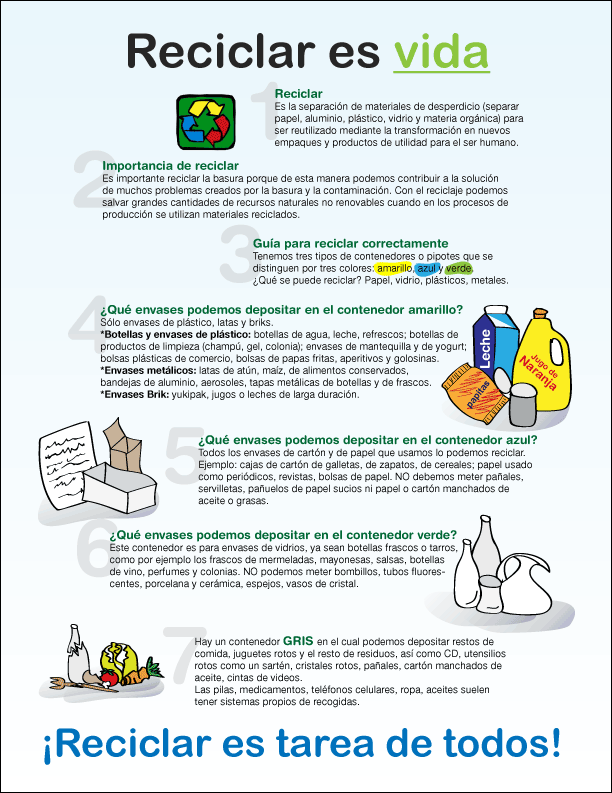 reciclaje para niños | Maru Diseñadora Gráfica