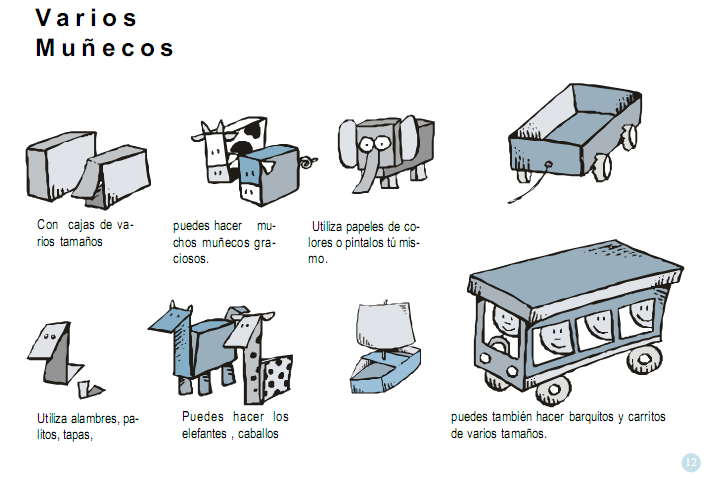 Reciclando cambiamos el Mundo: MANUALIDADES DE PAPEL