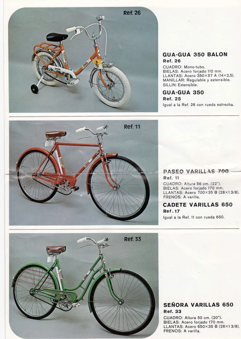 RECICLONE, Antique bicycles restoration, Restauración de ...