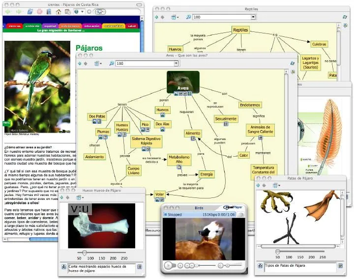 RECORRIENDO - WEB: La Teoría Subyacente a los Mapas Conceptuales ...