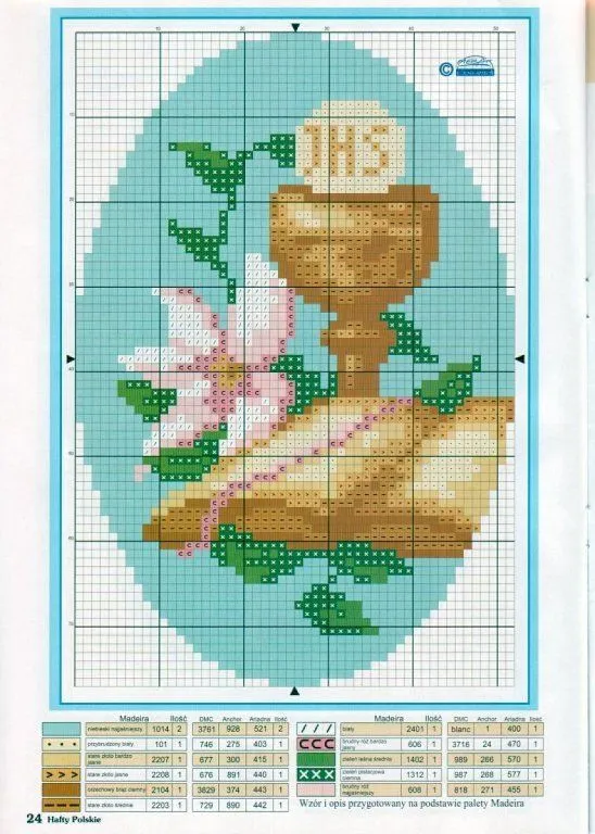 recuerdos primera comunion (2) | Aprender manualidades es ...