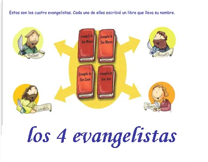 RECURRELI: LOS EVANGELISTAS