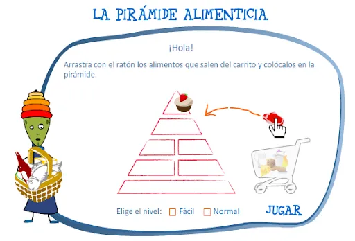 recursos para 1º ciclo de primaria - ISANAJI: LA PIRAMIDE ALIMENTICIA