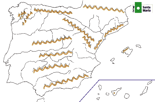 Recursos. Colegio Santa Maria