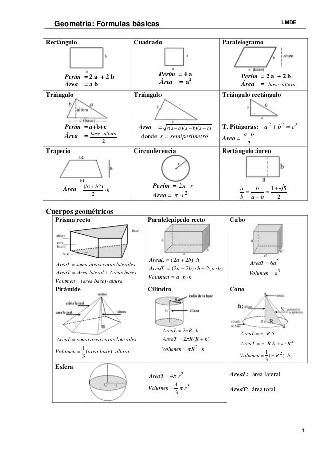 Recursos didácticos para la enseñanza de las matemáticas.: Las ...