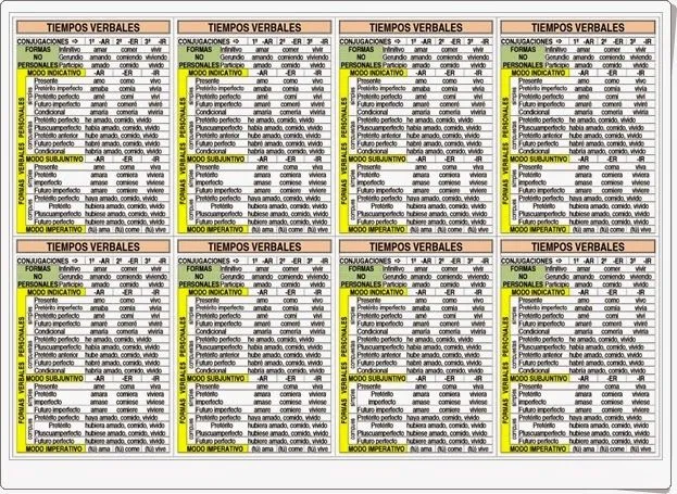 Recursos didácticos para imprimir, ver, leer: "Conjugaciones de ...