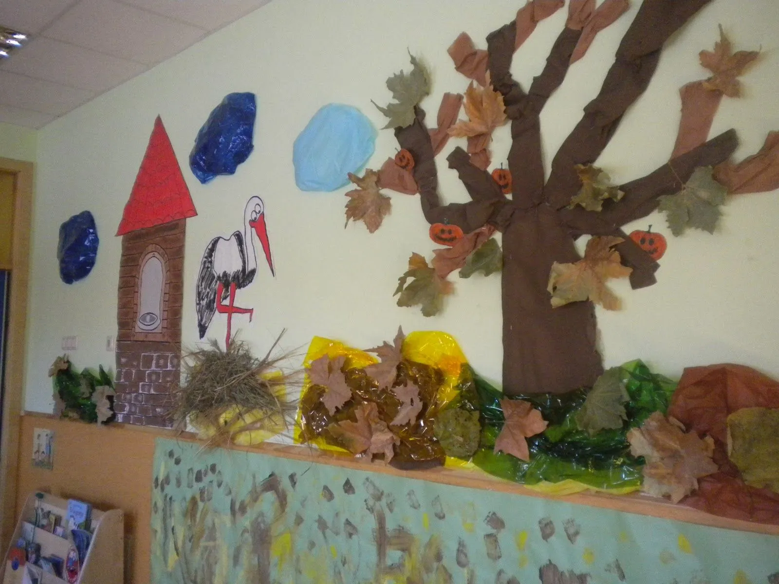 RECURSOS DE EDUCACION INFANTIL: DECORACIÓN DEL AULA