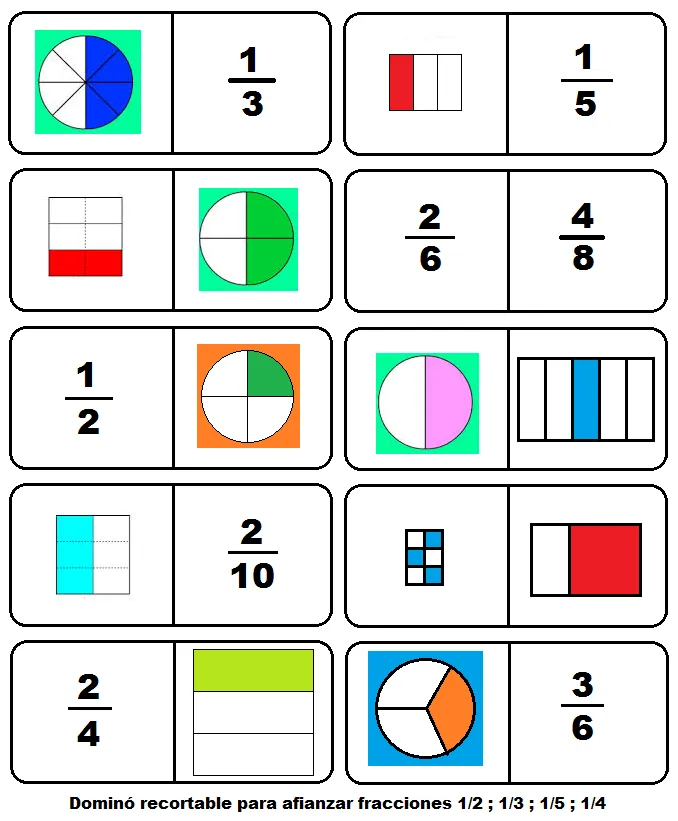 Recursos Matemáticos: Dominó para afianzar Fracciones - 3ro ...