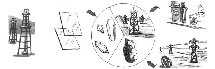 Recursos Naturales | Ciencia Geográfica