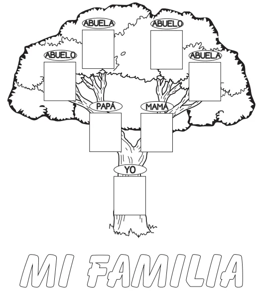 Recursos Primaria: Árbol genealógico