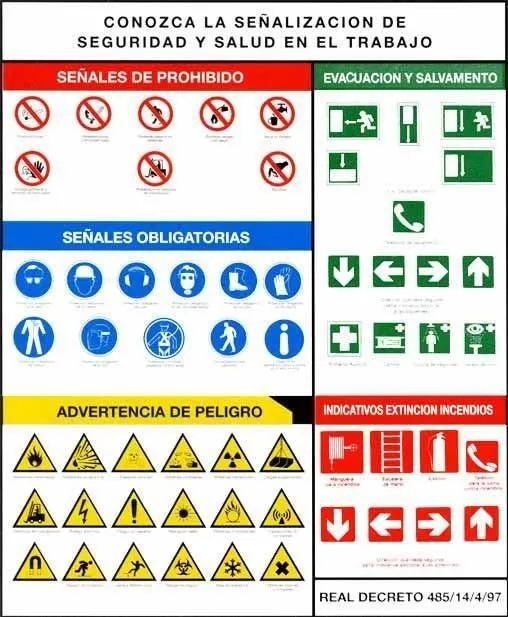 recurSOS: SEÑALIZACION SEGURIDAD