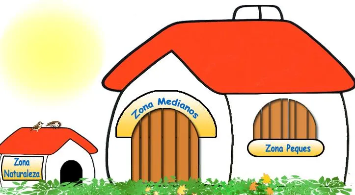 Recursos TIC Infantil: Enlaces infantiles