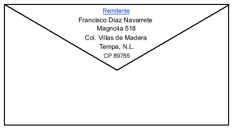 Cómo redactar utilizando la magia de la palabra