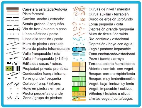 La refalandeta: 2º ESO. Unidad "ACTIVIDADES DEPORTIVAS EN LA ...