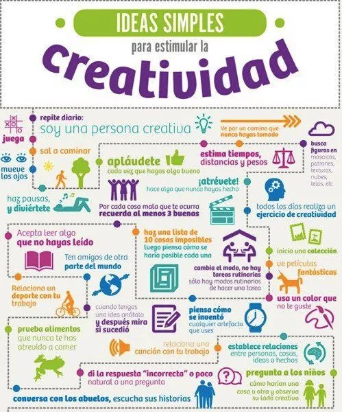 Reflexiones educativas: Estimular la creatividad