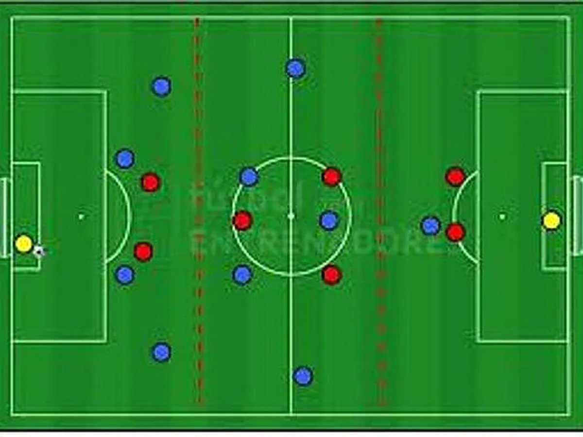 Reglamento de fútbol: Cuáles son las 10 reglas básicas del fútbol oficial |  DEPORTES | OJO