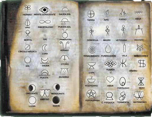 ReiNo MáGico • Ver Tema - SIMBOLOGÍA