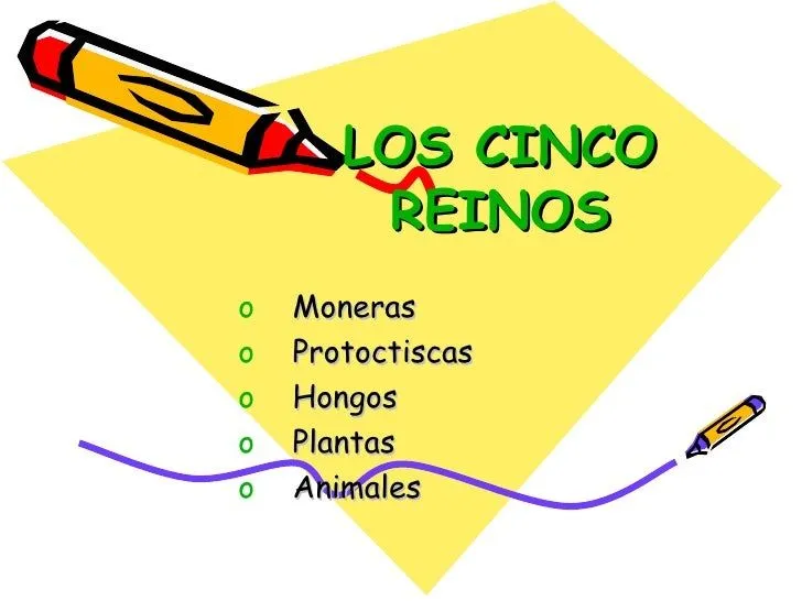 Los Cinco Reinos