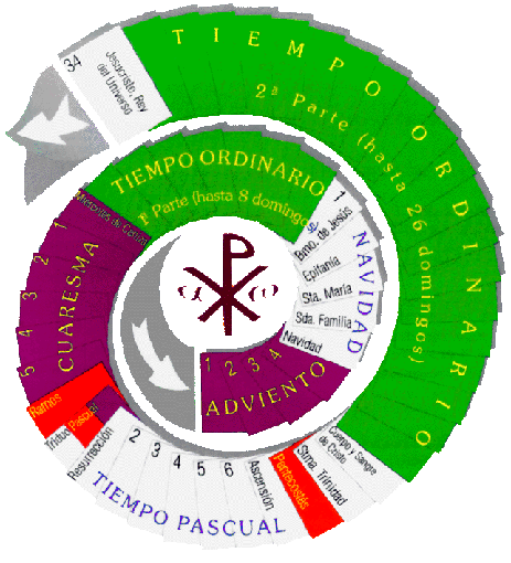 Religion IES Aguadulce: EL DOMINGO 28 DE NOVIEMBRE COMIENZA EL AÑO ...