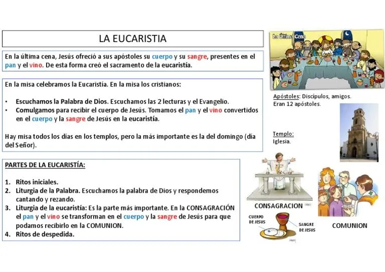 Religion 4 Primaria La Eucaristia | PDF