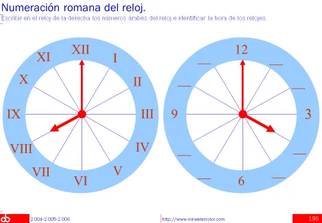 El reloj, numeración árabe y romana; Aprender a contar euros ...