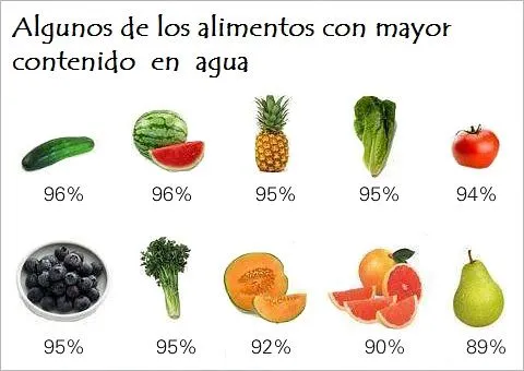 4 remedios caseros y sencillos para las estrías o marcas en la ...