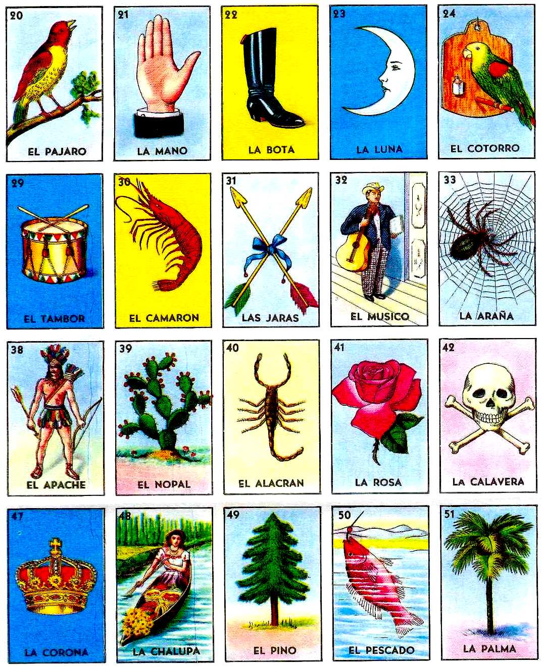 René Colato Laínez Blog: Loteria Riddles and Translations