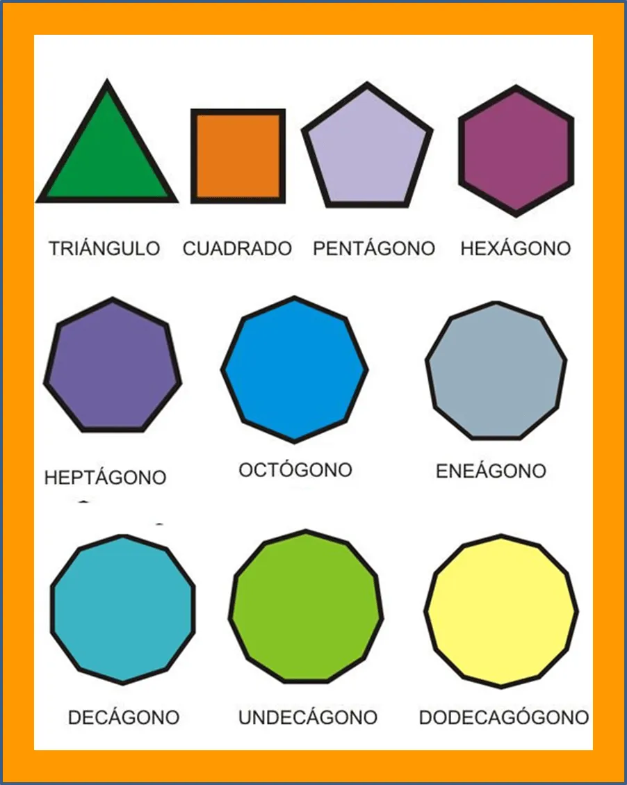 Repasamos jugando!!: UNIDADES TERCER TRIMESTRE MATEMÁTICAS