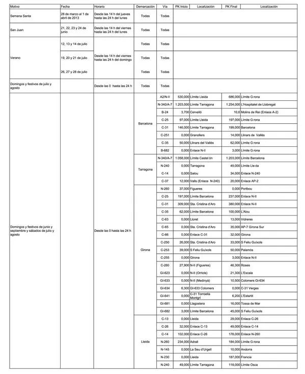 Resolución INT/2955/2012, de 21 de diciembre, por la que se ...