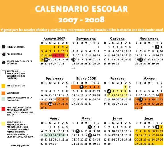 Resultados del sondeo sobre el regreso a la escuela realizado por ...