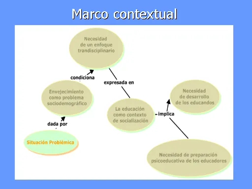 RESUMEN MARCO CONTEXTUAL | Universidad Panamericana San Mateo Ixtatán