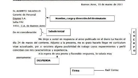 No tan resumido: LA CARTA FORMAL