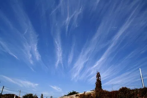 Retazos: Cielo azul, cielo nublado