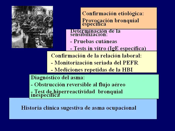 Reuniones Anuales : Ponencias de la edición de 2006: Segunda ...