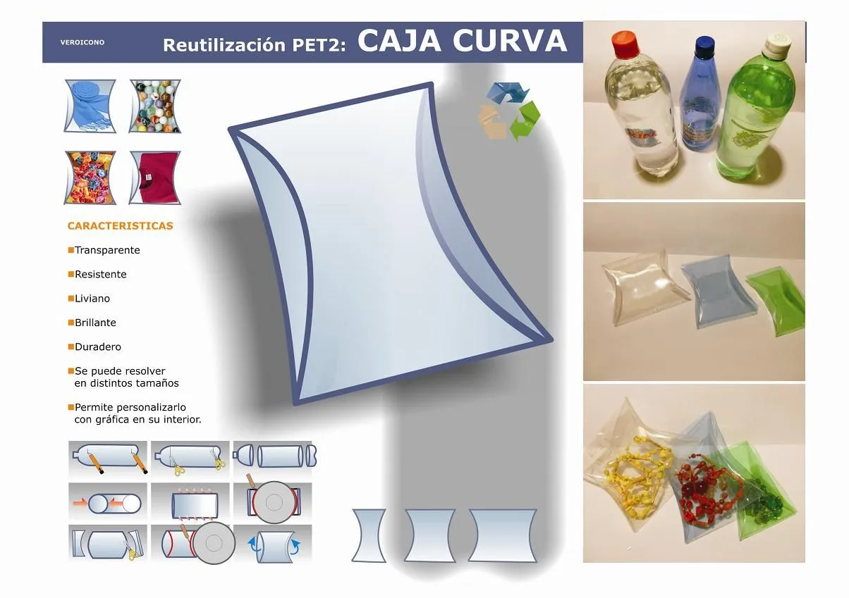 Reutilizando: Utiliza las botellas plásticas como cajas y empaques ...