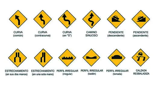 Revista Automarket: Señales de Transito